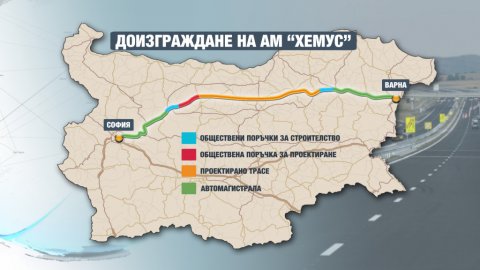 Николай Нанков: До 3,5 г. ще има магистрала от София до Велико Търново